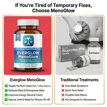 MenoGlow™